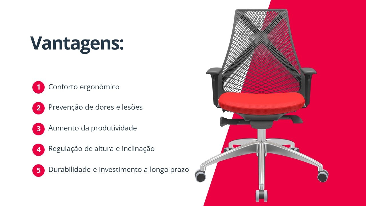 Slide 6 depois do redesign