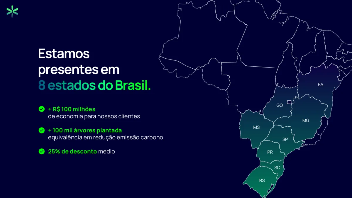 Áris Energia — Consultoria de energia, explicada com clareza — slide 3 de 6