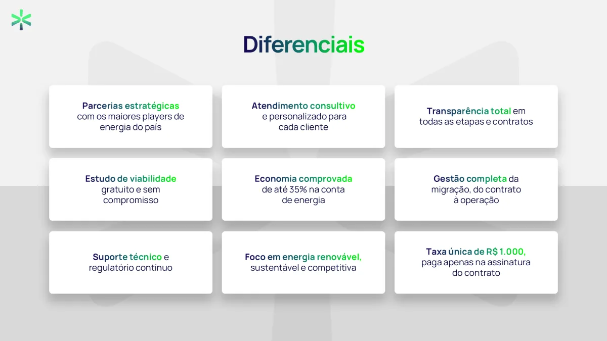 Áris Energia — Consultoria de energia, explicada com clareza — slide 5 de 6