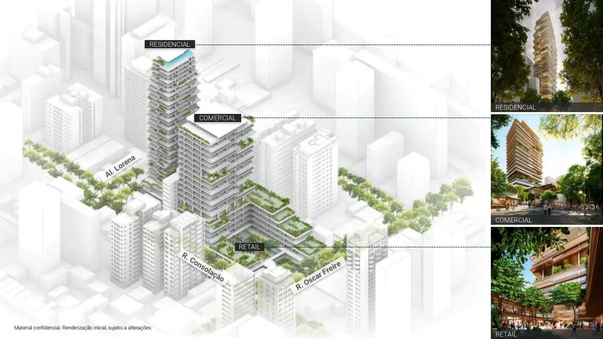 Tishman Speyer — Apresentação de empreendimento de uso misto — slide 5 de 5