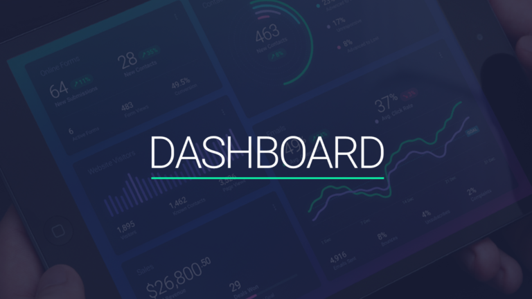 Dashboards – Modelo de Template em PowerPoint