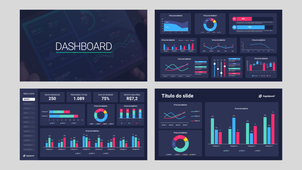 Dashboards – Modelo de Template em PowerPoint