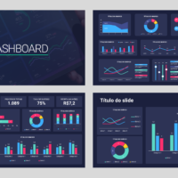 Dashboards – Modelo de Template em PowerPoint