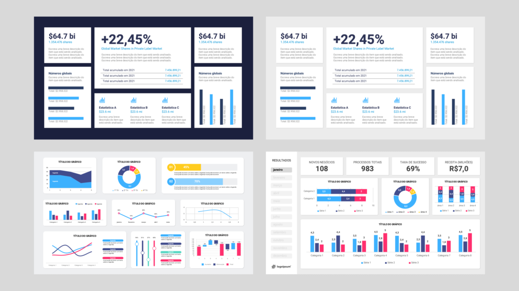 Dashboards – Modelo de Template em PowerPoint