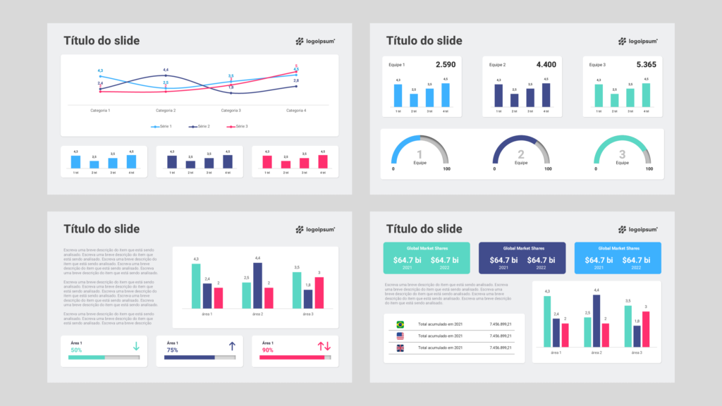 Dashboards – Modelo de Template em PowerPoint