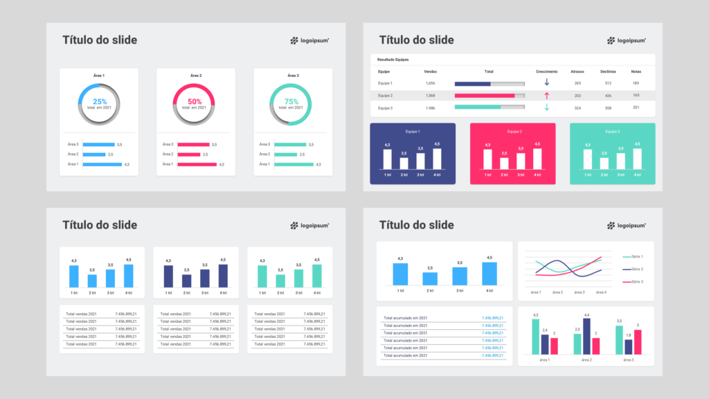 Dashboards – Modelo de Template em PowerPoint