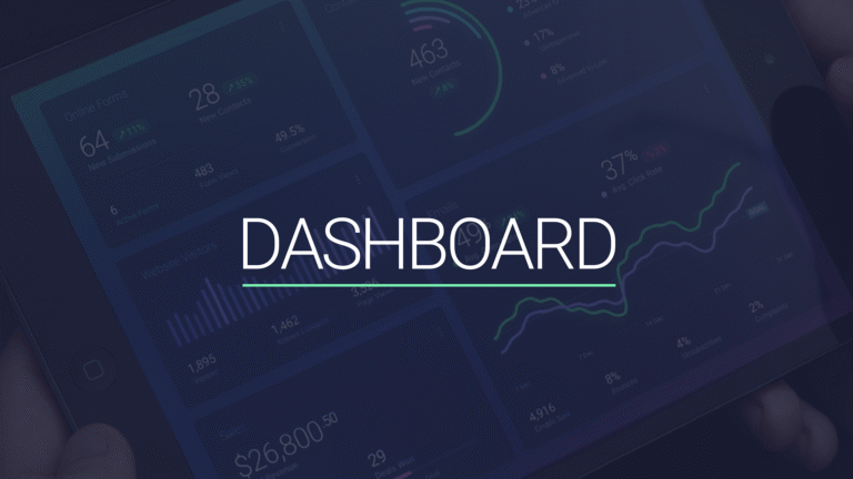 Dashboards – Modelo de Template em PowerPoint