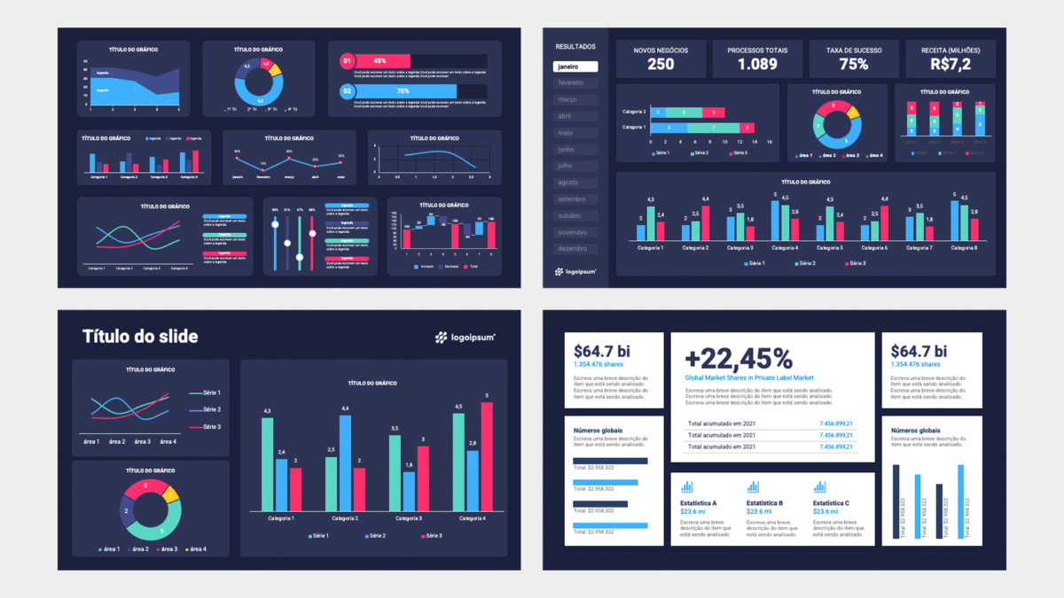 Dashboards - Modelo de Template em PowerPoint