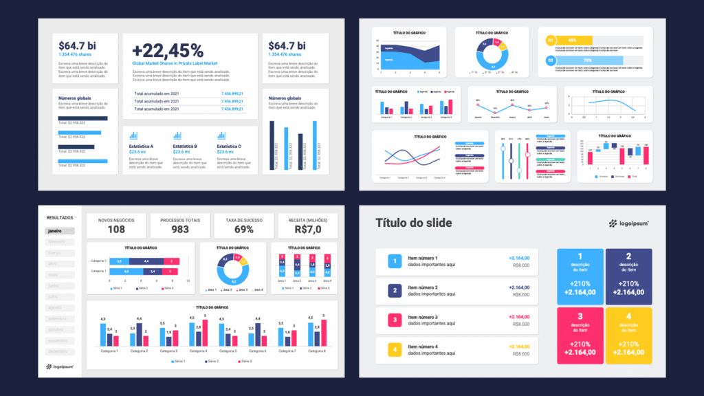 Dashboards – Modelo de Template em PowerPoint