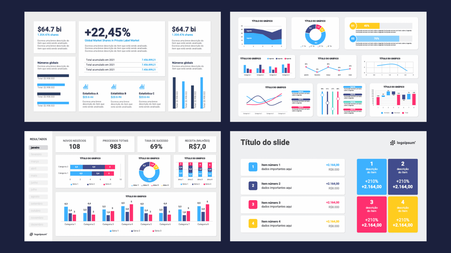 Modelo de Dashboards em PowerPoint - Rainha do PPT