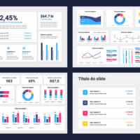 Dashboards – Modelo de Template em PowerPoint
