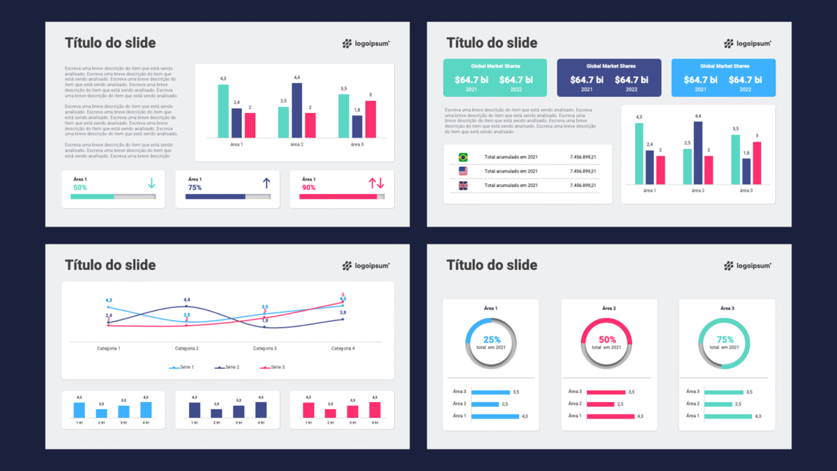 Dashboards - Modelo de Template em PowerPoint