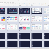 Dashboards – Modelo de Template em PowerPoint