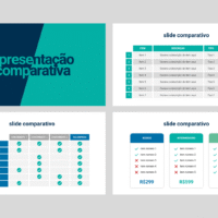 Comparativa – Modelo de Template em PowerPoint
