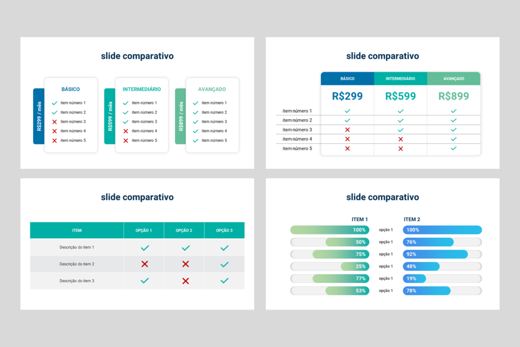Comparativa – Modelo de Template em PowerPoint