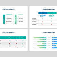 Comparativa – Modelo de Template em PowerPoint