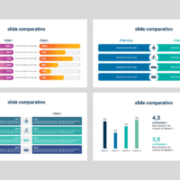 Comparativa – Modelo de Template em PowerPoint
