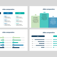 Comparativa – Modelo de Template em PowerPoint