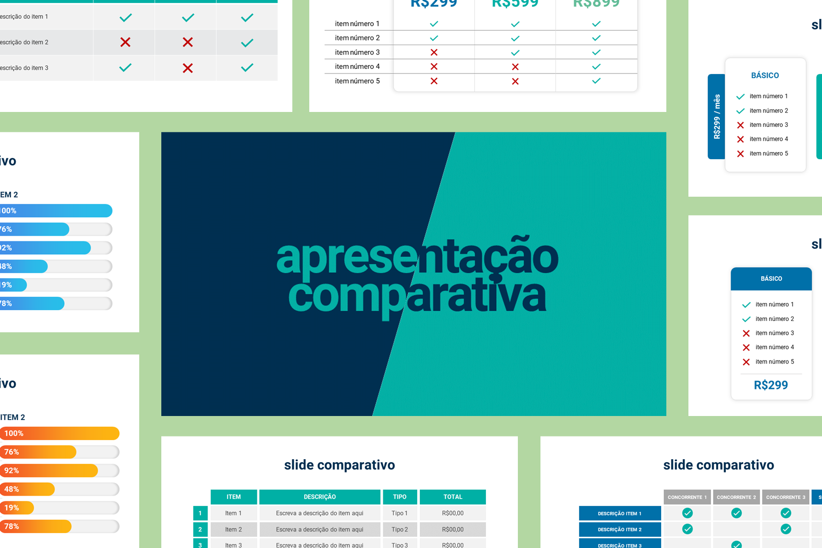 A importância de uma apresentação comparativa na tomada de decisões