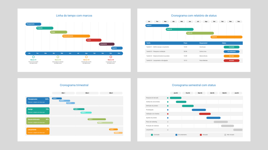 Cronograma – Modelo de Template em PowerPoint