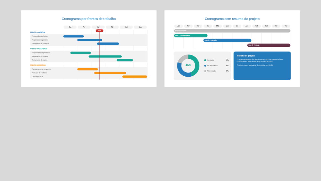 Cronograma – Modelo de Template em PowerPoint
