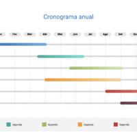 Cronograma – Modelo de Template em PowerPoint