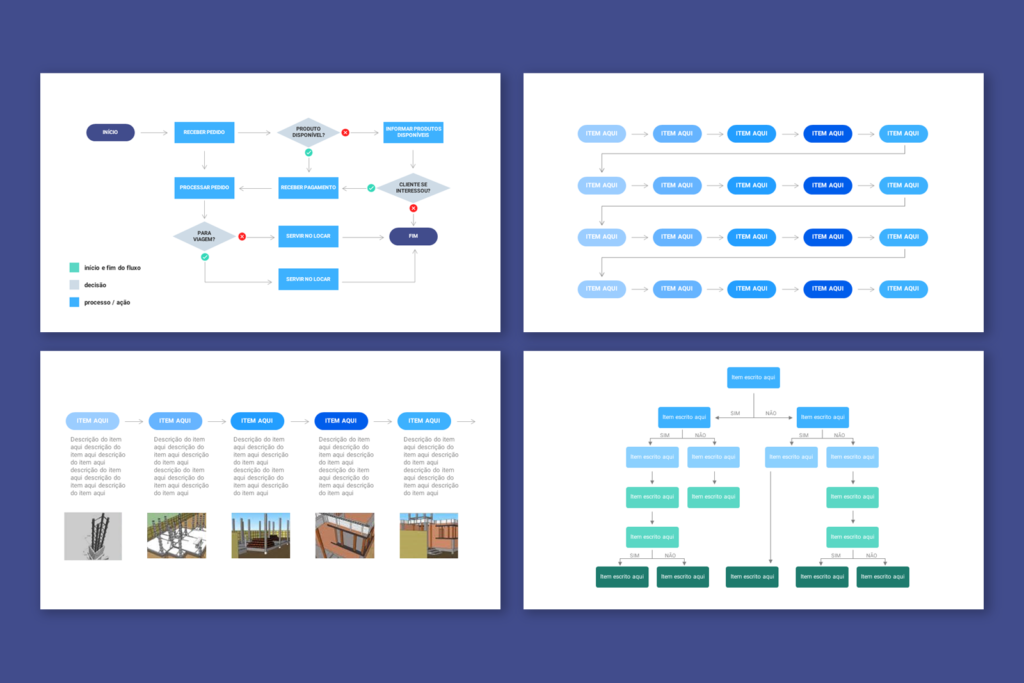 Fluxograma – Modelo de Template em PowerPoint