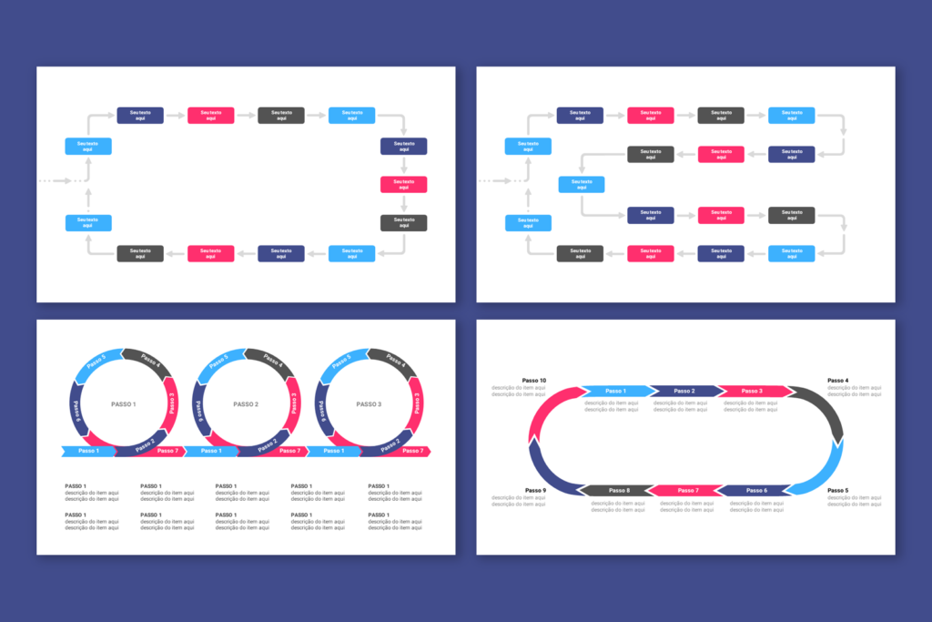 Fluxograma – Modelo de Template em PowerPoint