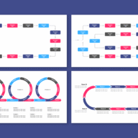 Fluxograma – Modelo de Template em PowerPoint