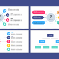 Fluxograma – Modelo de Template em PowerPoint