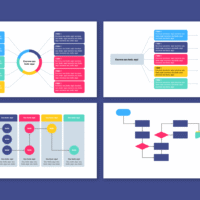 Fluxograma – Modelo de Template em PowerPoint