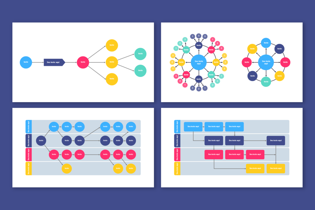 Fluxograma – Modelo de Template em PowerPoint