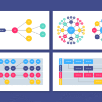 Fluxograma – Modelo de Template em PowerPoint