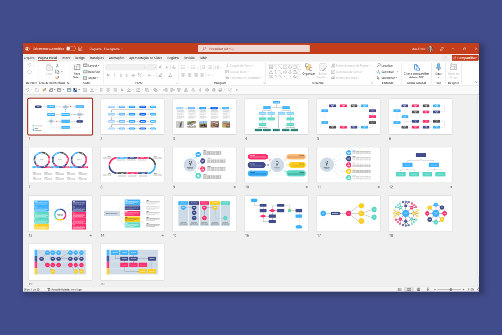 Fluxograma – Modelo de Template em PowerPoint