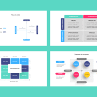 Diagramas – Modelo de Template em PowerPoint