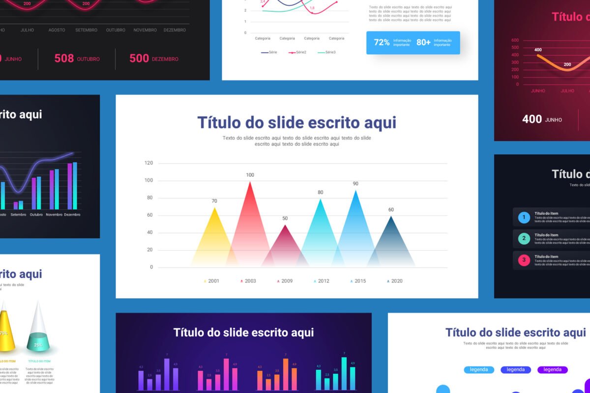 Gráficos - Modelo de Template em PowerPoint