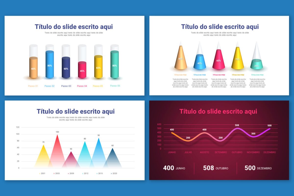 Gráficos - Modelo de Template em PowerPoint