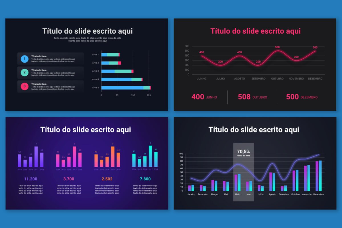 Gráficos - Modelo de Template em PowerPoint