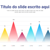 Gráficos – Modelo de Template em PowerPoint