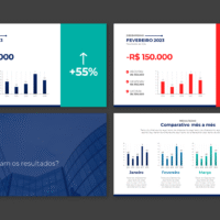 Resultados – Modelo de Template em PowerPoint