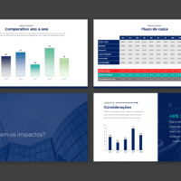 Resultados – Modelo de Template em PowerPoint
