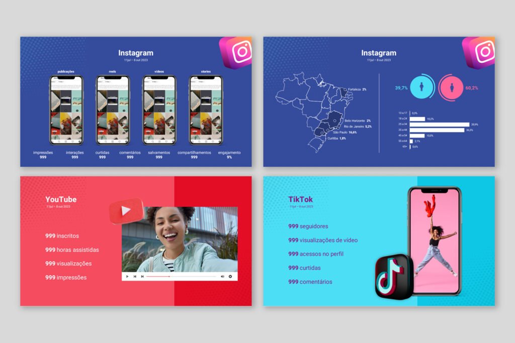 Mídia Kit – Modelo de Template em PowerPoint