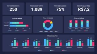 Criando Dashboards com o PowerPoint: um guia prático em 5 Passos