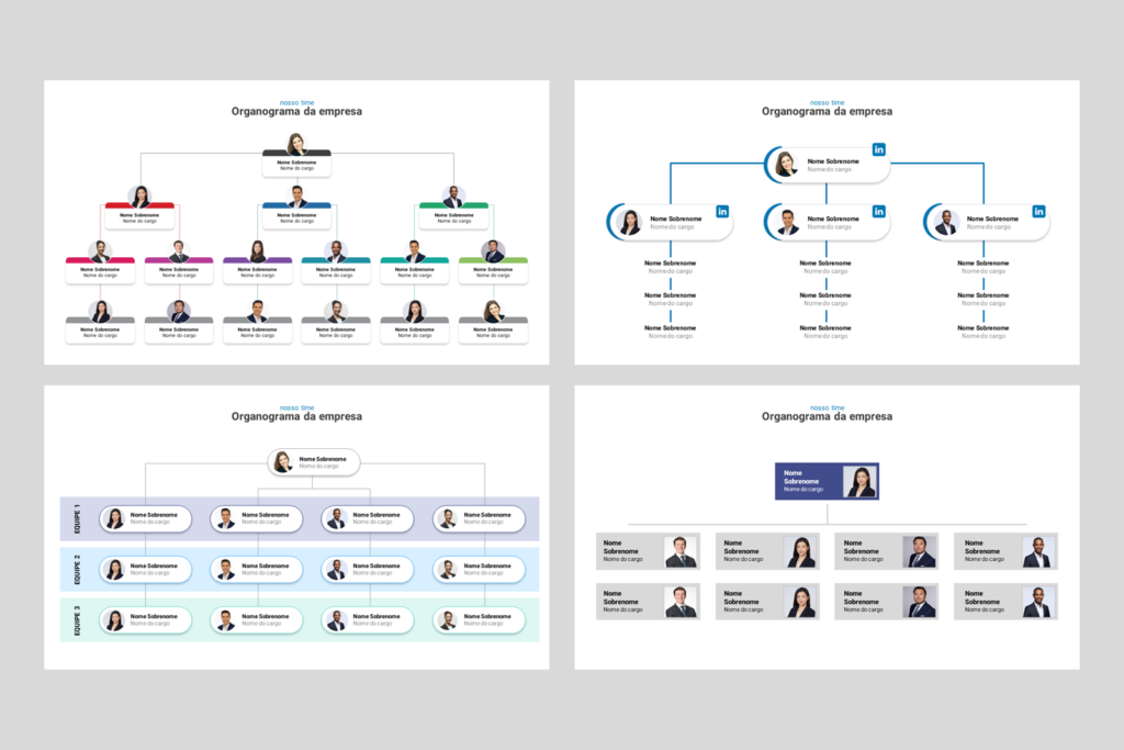 Organogramas – Modelo de Template em PowerPoint