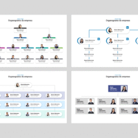 Organogramas – Modelo de Template em PowerPoint