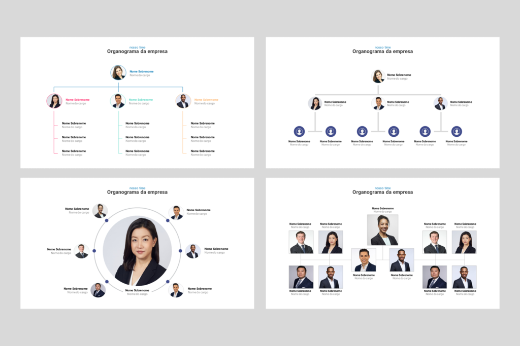 Organogramas – Modelo de Template em PowerPoint