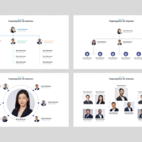 Organogramas – Modelo de Template em PowerPoint