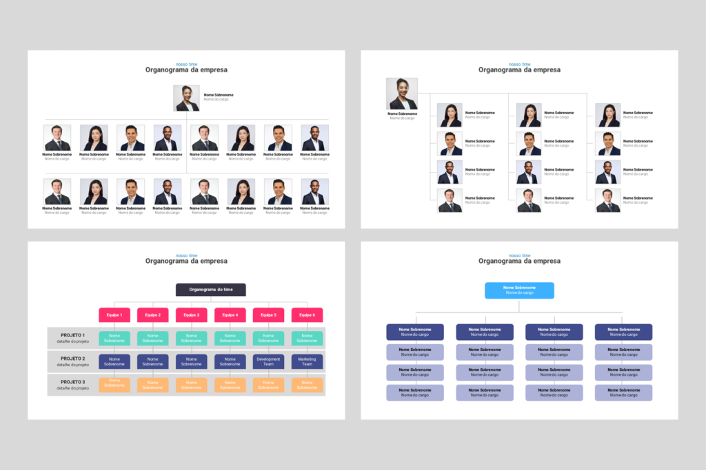 Organogramas – Modelo de Template em PowerPoint