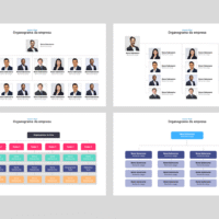 Organogramas – Modelo de Template em PowerPoint