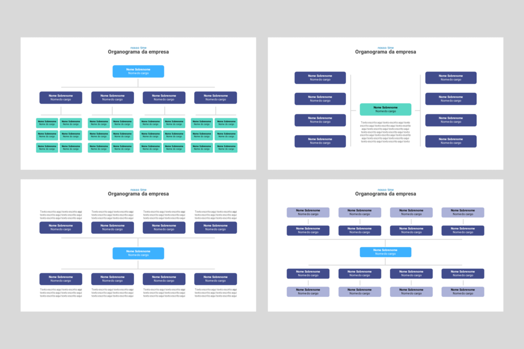 Organogramas – Modelo de Template em PowerPoint